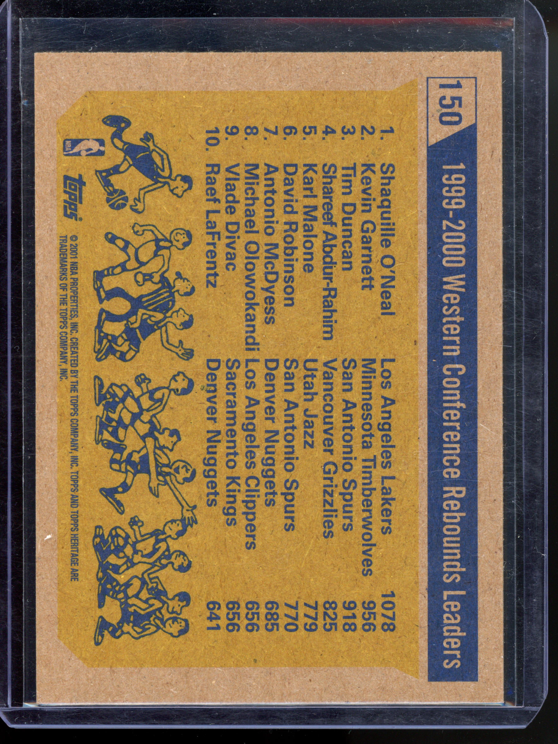 Shaquille O'Neal &amp; Tim Duncan &amp; Kevin Garnett Rebounding Leaders I 2001 Topps Heritage